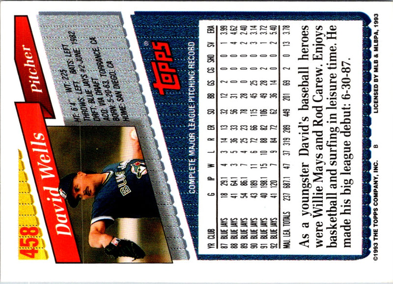 1993 Topps David Wells