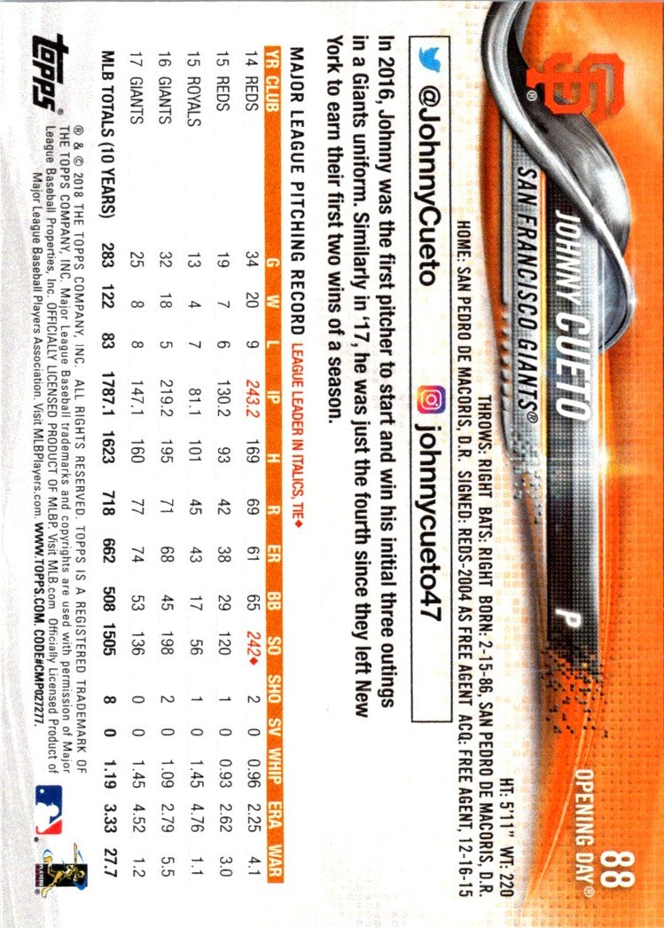 2018 Topps Opening Day Johnny Cueto