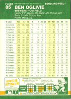 1987 Fleer Star Stickers Ben Oglivie #85