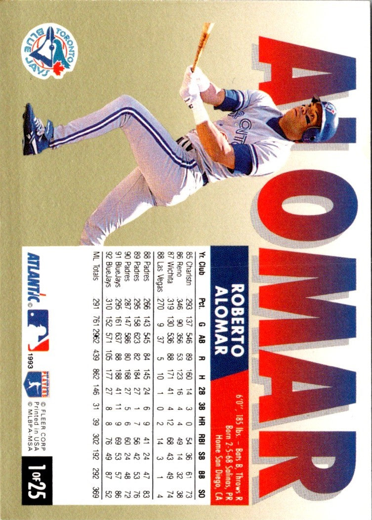 1993 Fleer Atlantic Roberto Alomar