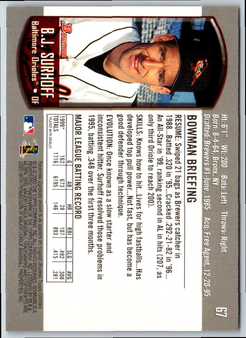 2000 Bowman B.J. Surhoff