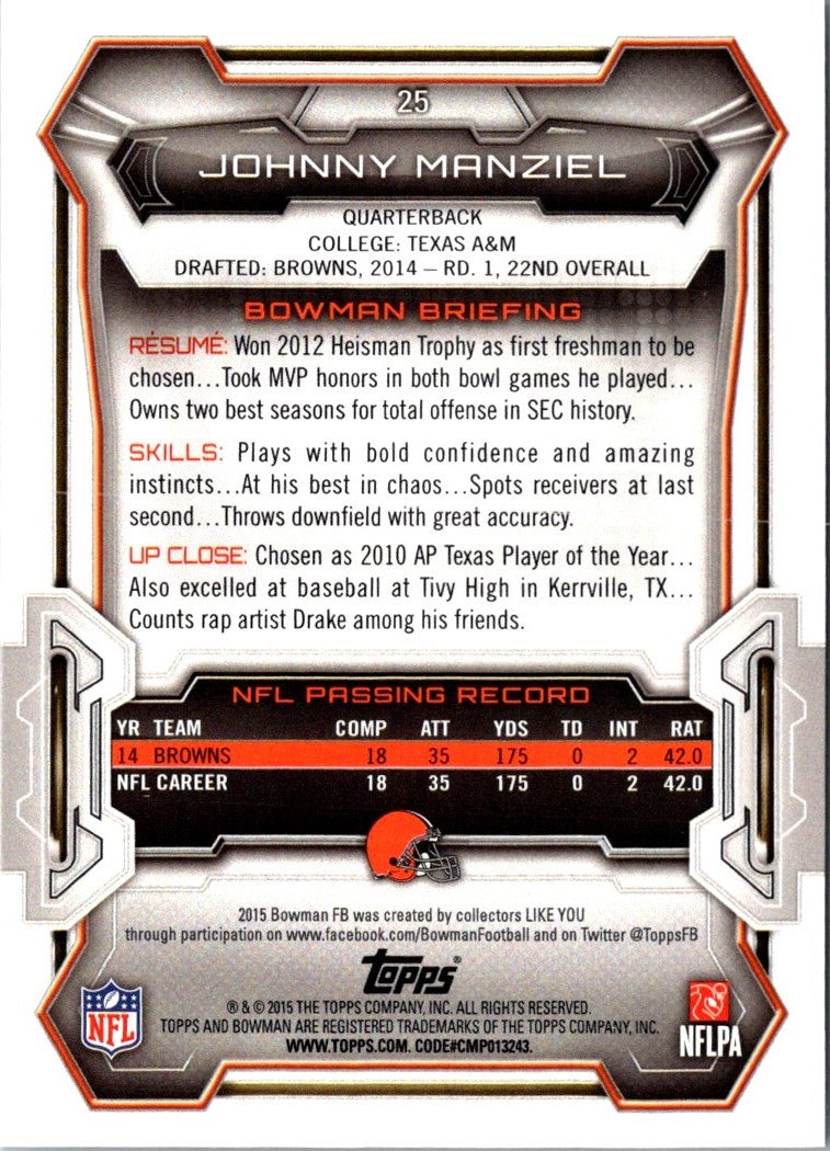 2015 Bowman Johnny Manziel