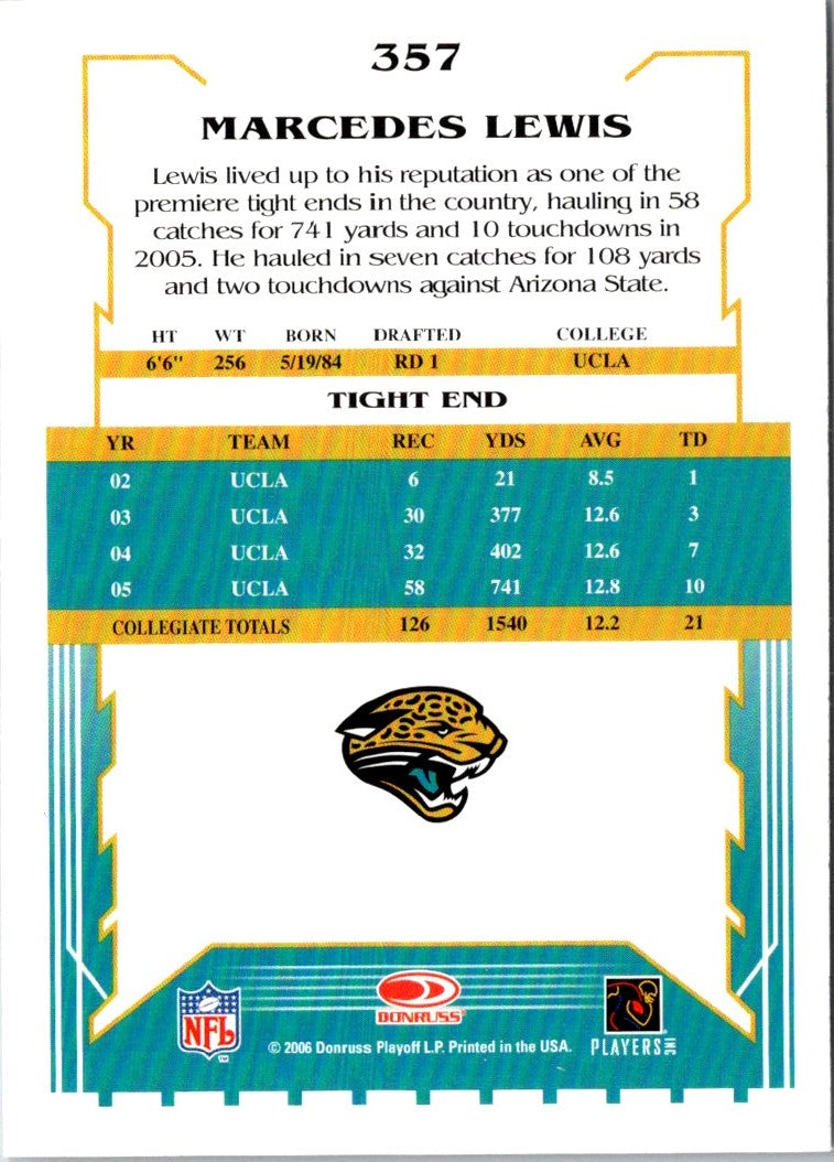 2006 Score Marcedes Lewis