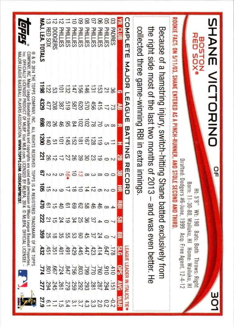 2014 Topps Shane Victorino