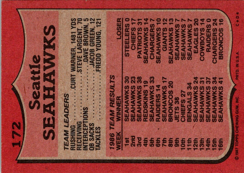 1987 Topps Curt Warner