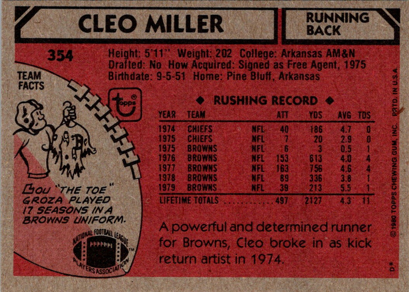 1980 Topps Cleo Miller