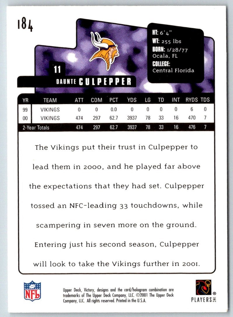 2001 Upper Deck Victory Daunte Culpepper