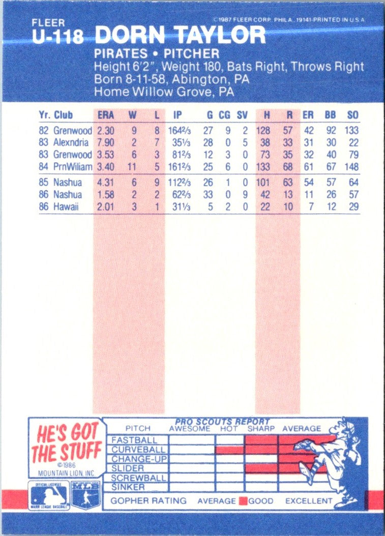 1987 Fleer Update Glossy Dorn Taylor