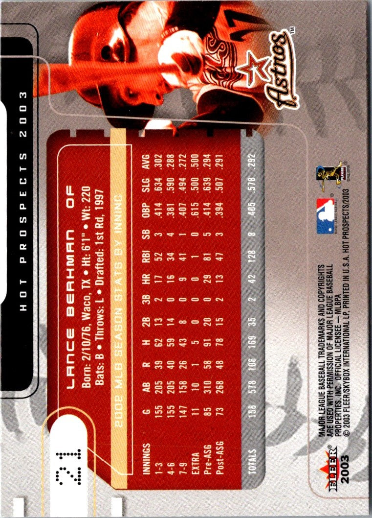 2003 Fleer Hot Prospects Lance Berkman