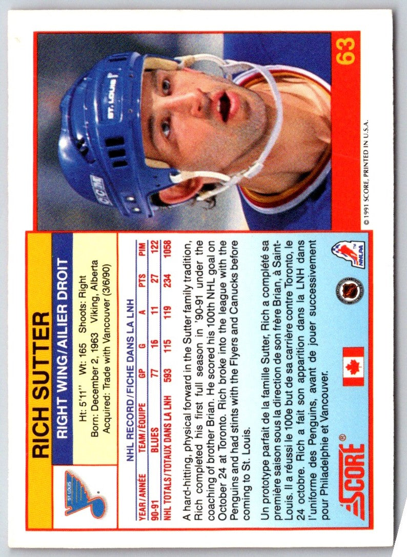 1991 Score Rich Sutter