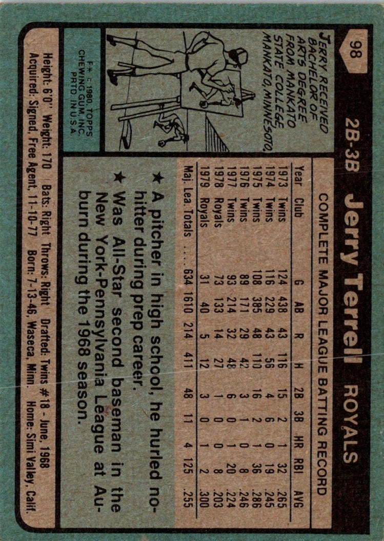 1980 Topps Jerry Terrell