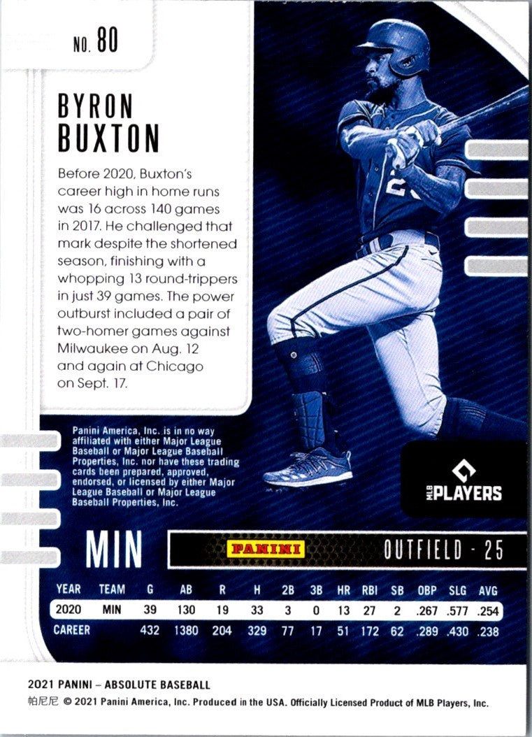 2021 Panini Absolute Byron Buxton