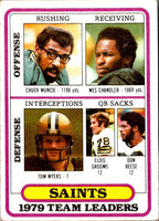 1980 Topps Chuck Muncie/Wes Chandler/Tom Myers/Elois Grooms/Don Reese #197