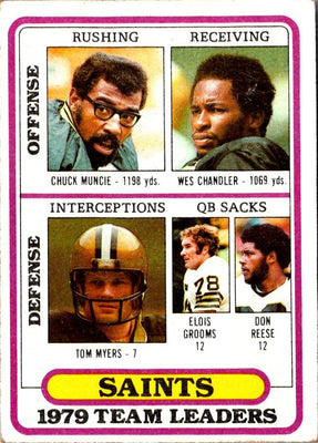 1980 Topps Chuck Muncie/Wes Chandler/Tom Myers/Elois Grooms/Don Reese #197