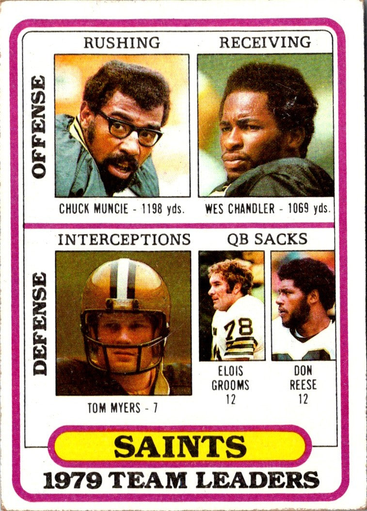 1980 Topps Chuck Muncie/Wes Chandler/Tom Myers/Elois Grooms/Don Reese