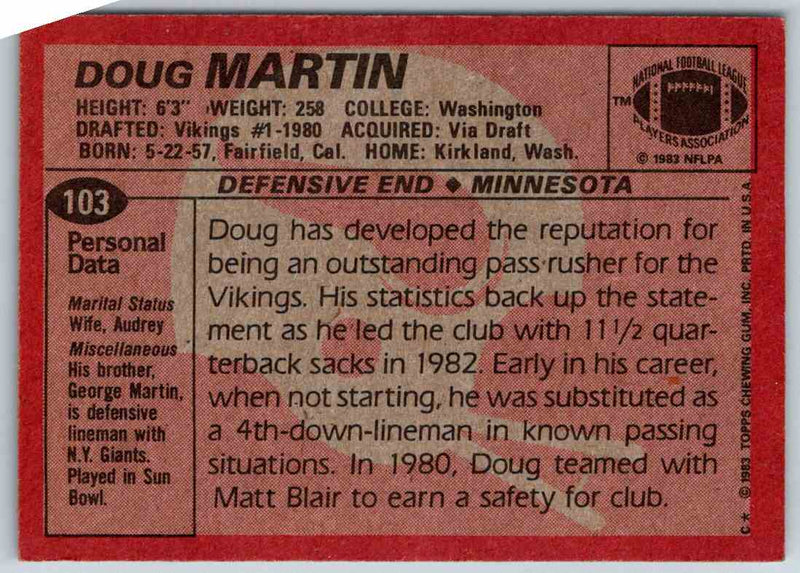 1983 Topps Doug Martin