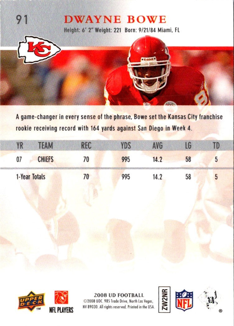 2008 Upper Deck Dwayne Bowe