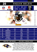 2011 Score Anquan Boldin #20