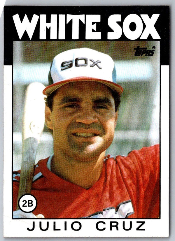 1986 O-Pee-Chee Julio Cruz #14