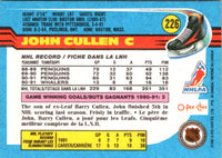 1991 O-Pee-Chee John Cullen #226