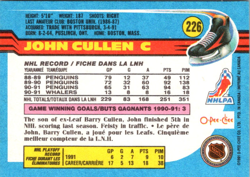 1991 O-Pee-Chee John Cullen