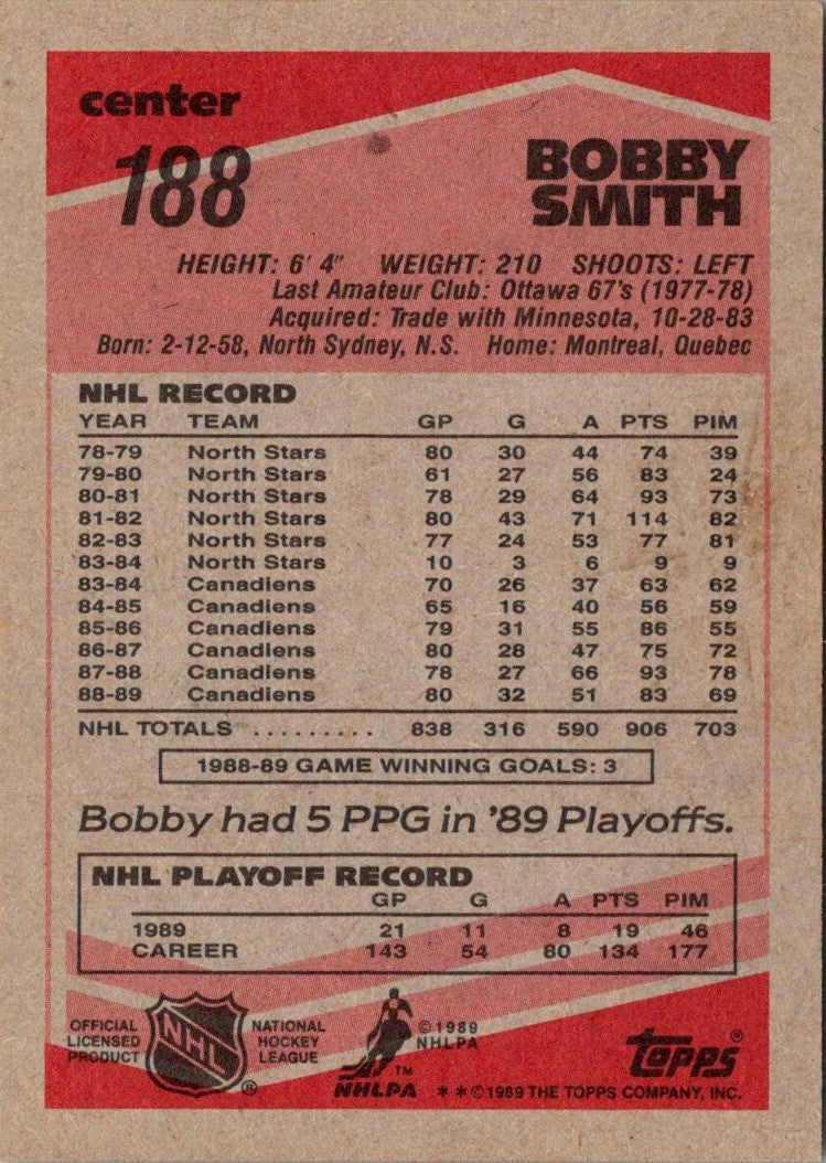 1989 Topps Bobby Smith