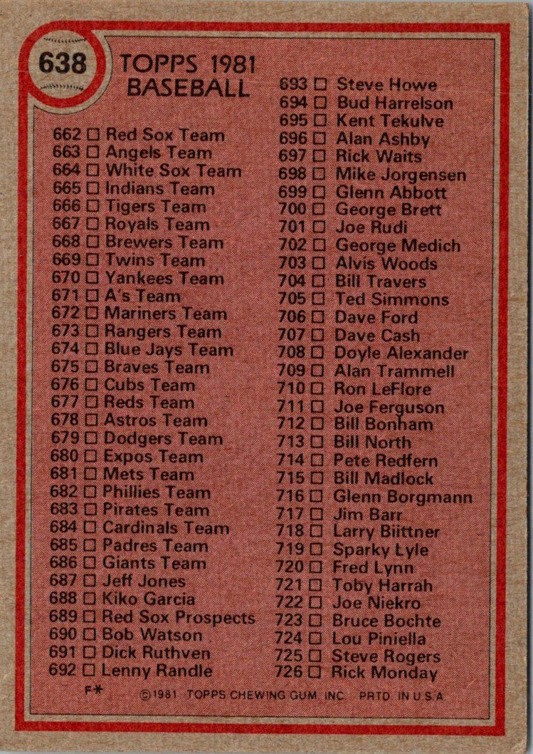 1981 Topps Checklist 122-242