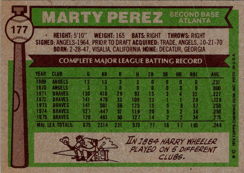 1976 Topps Marty Perez