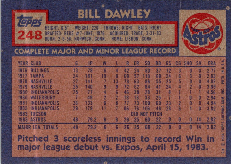 1984 Topps Bill Dawley