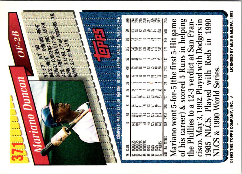 1993 Topps Mariano Duncan