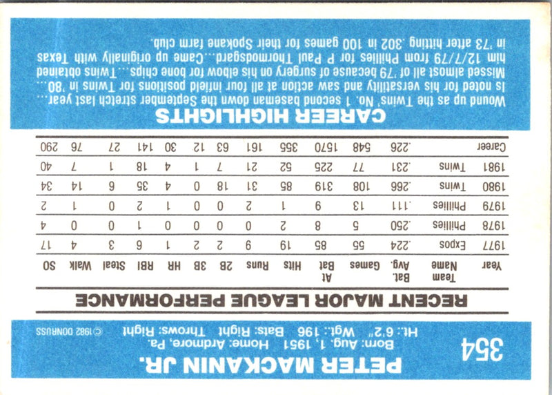 1982 Donruss Pete Mackanin