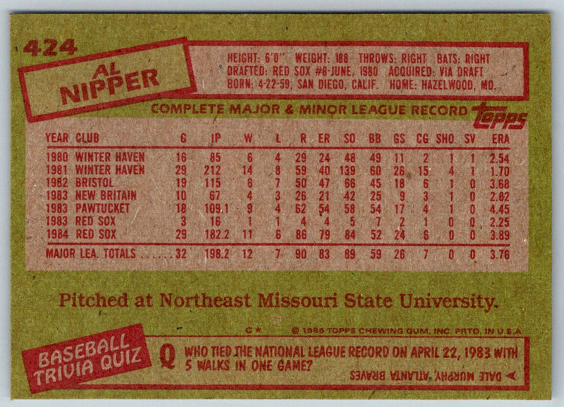 1985 Topps Al Nipper