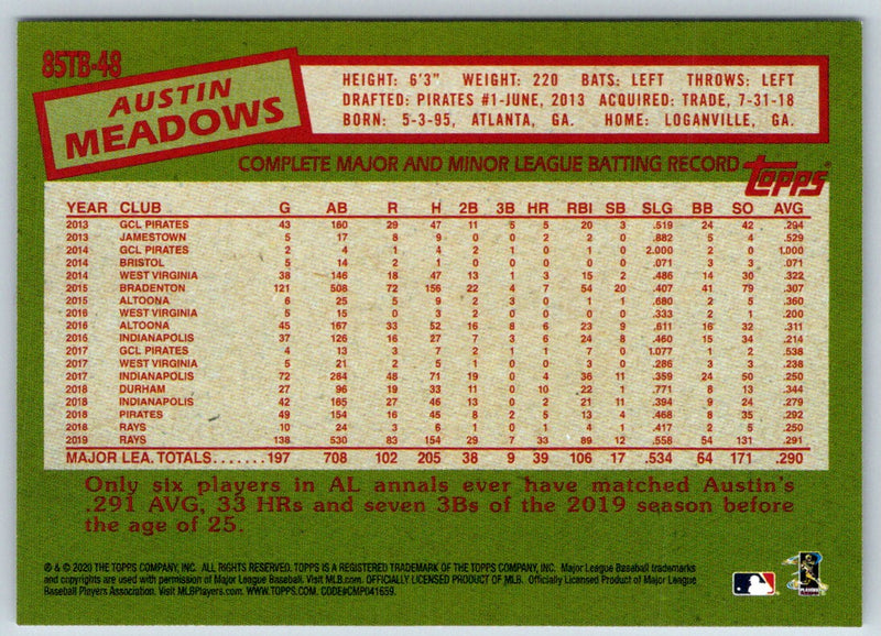 2020 Topps Update 1985 Baseball 35th Anniversary Austin Meadows