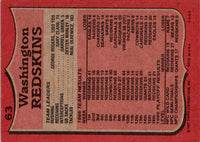 1987 Topps George Rogers #63