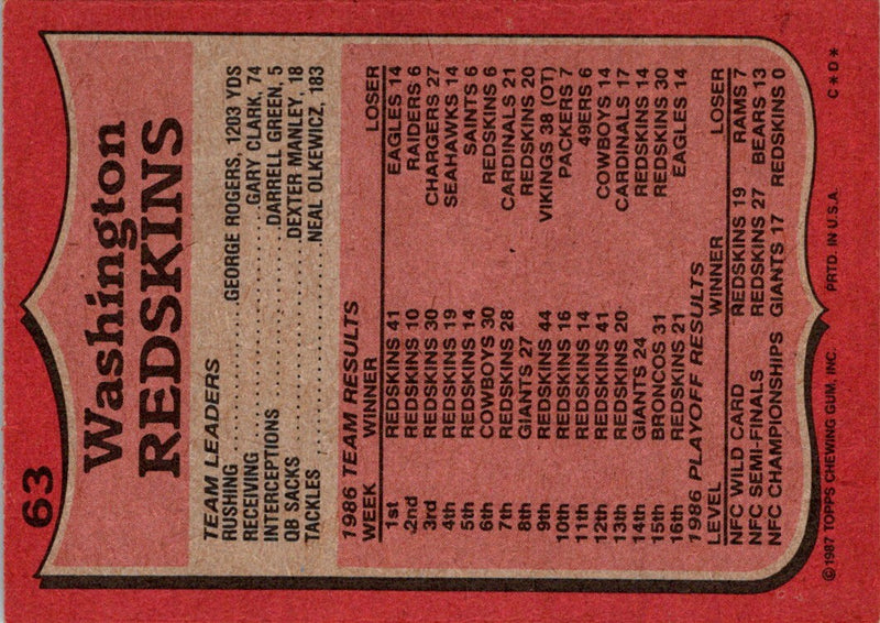 1987 Topps George Rogers