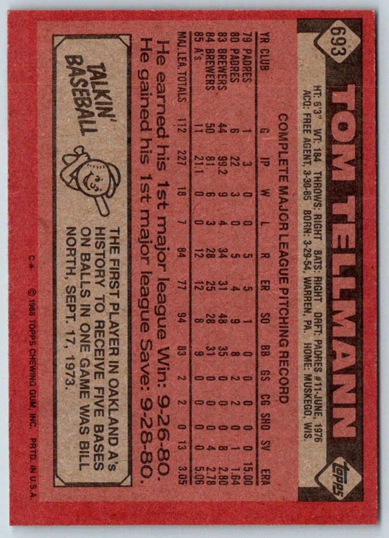 1986 Topps Tom Tellmann