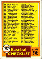 1981 Topps Checklist 122-242 #241