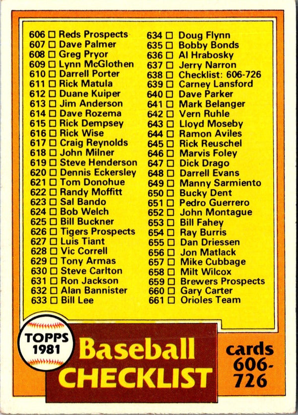 1981 Topps Checklist 122-242 #241