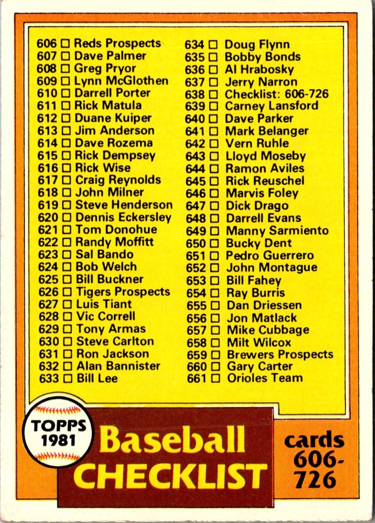 1981 Topps Checklist 122-242