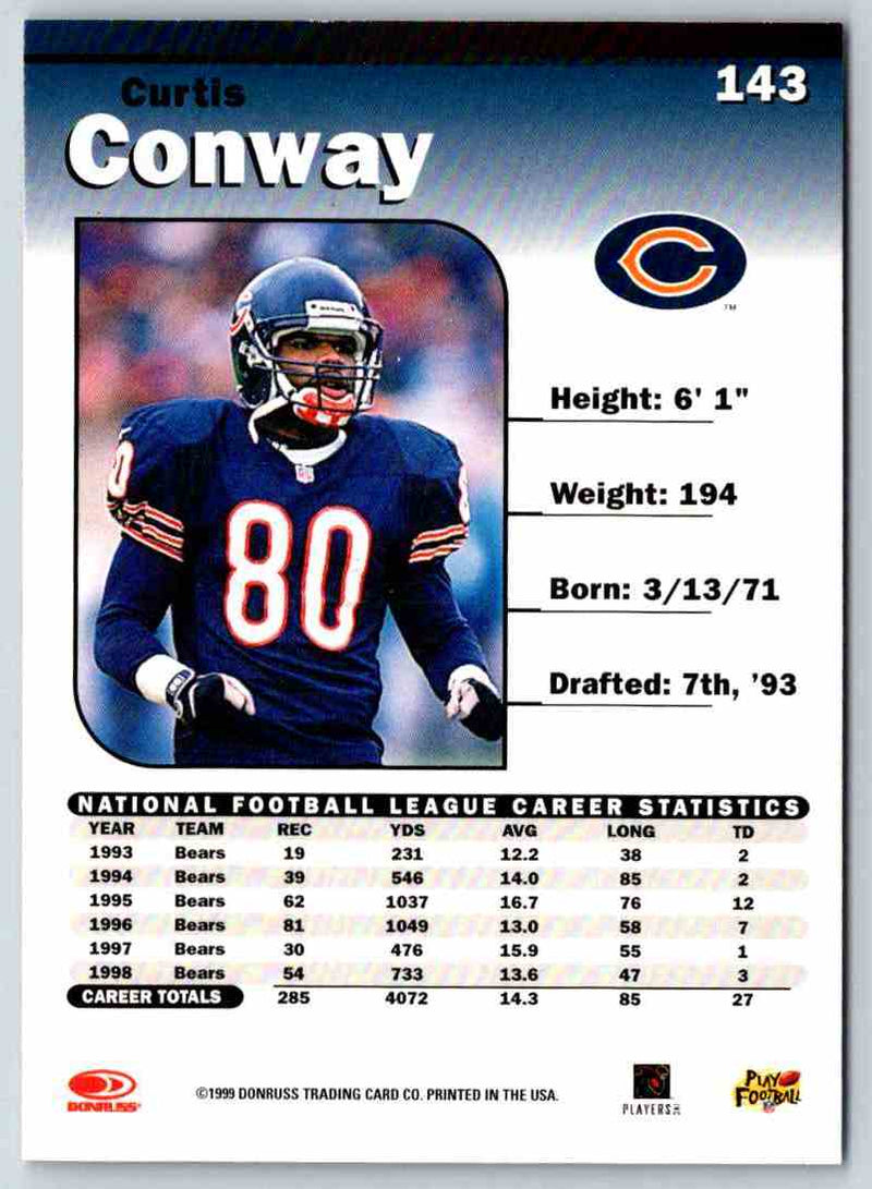 1999 Donruss Elite Curtis Conway