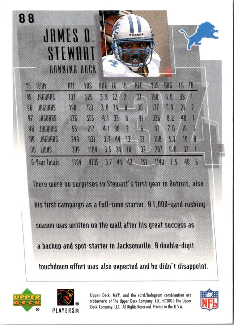 2001 Upper Deck MVP James Stewart