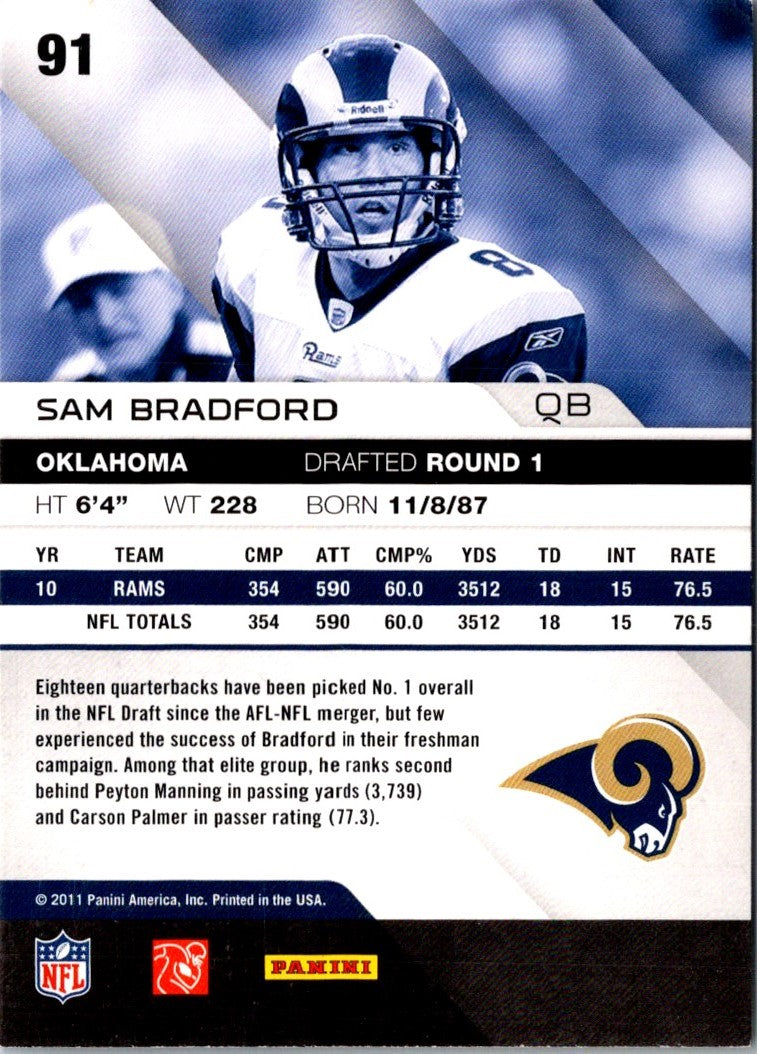 2011 Panini Absolute Memorabilia Sam Bradford