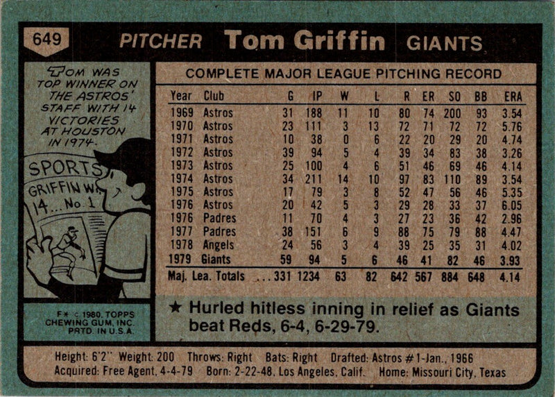 1980 Topps Tom Griffin