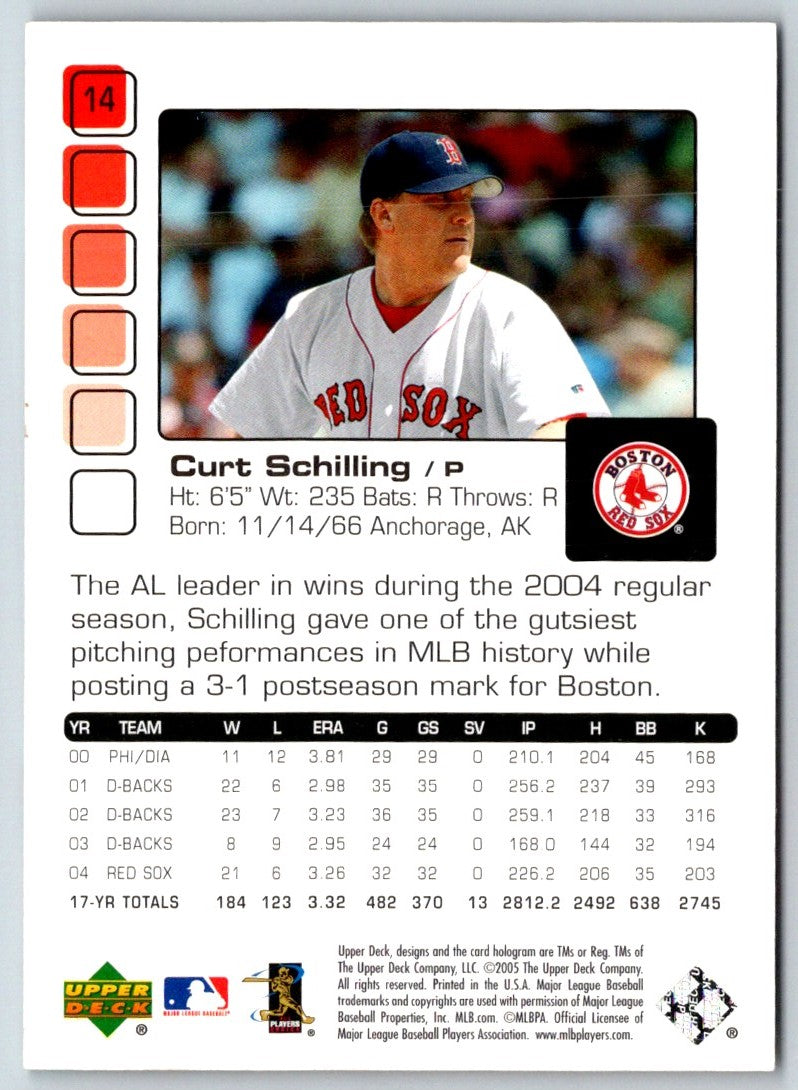 2005 Upper Deck Pros & Prospects Curt Schilling