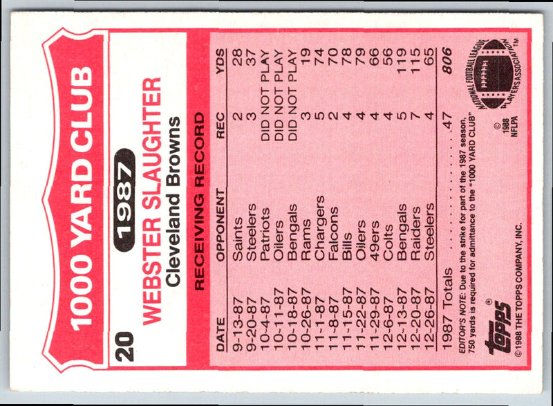 1988 Topps 1000 Yard Club Webster Slaughter