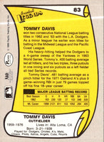 1988 Pacific Legends I Tommy Davis #83