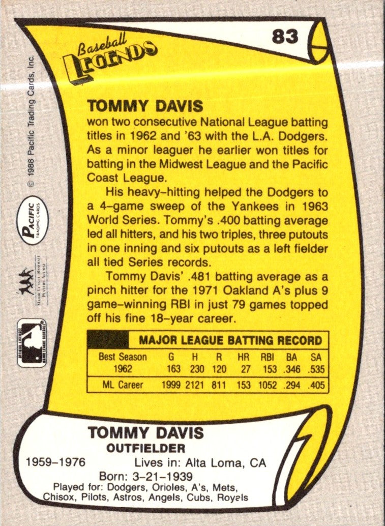 1988 Pacific Legends I Tommy Davis