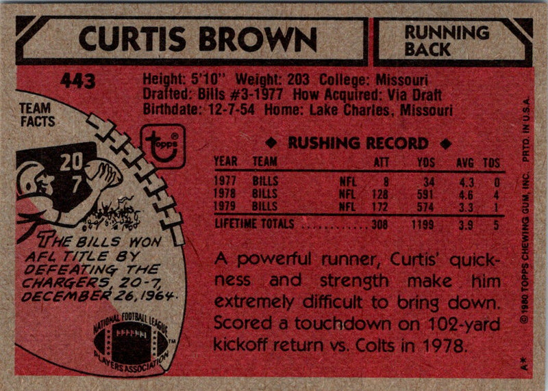 1980 Topps Curtis Brown
