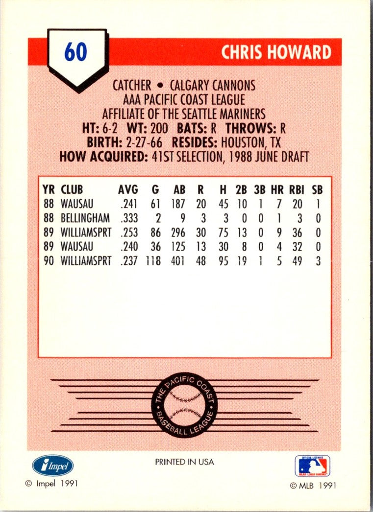 1991 Line Drive AAA Chris Howard