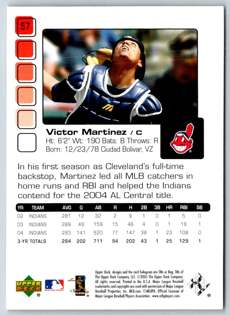 2005 Upper Deck Pros & Prospects Victor Martinez